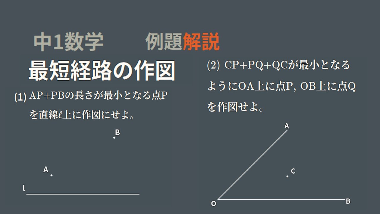 最短経路の作図