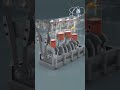 14 Car Engine (Inline 4-Cylinder Engine)#trending #automobile #engine #viral #ytstudioes