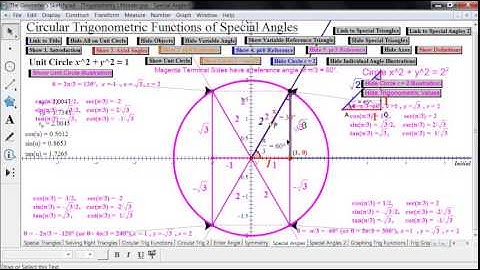 Trigonometry 2.2.3  60 Degree Reference Angles