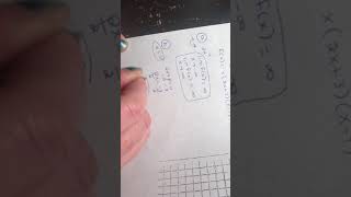 Precalculus CP - Unit 3 - Section 3-3 notes  #1-3