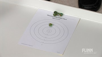 About the Quantum Leap Lab Kit