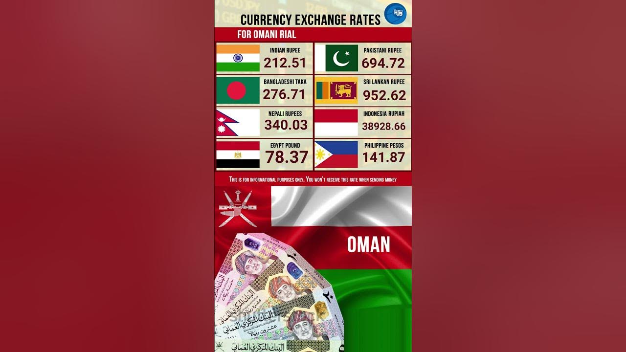1-2-2023-exchange-rates-dubai-saudi-riyal-oman-to-indonesian-rupiah