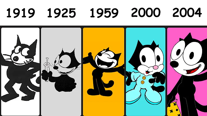 The Entire Evolution of FELIX THE CAT Over 100 Years | Explained in Detail