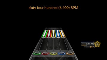 CH chart - 64bits 32bits 16bits 8bits but remixed by Camellia