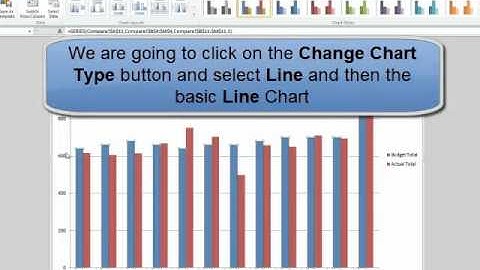 MS Excel 2010:Two Chart Types on one Axis