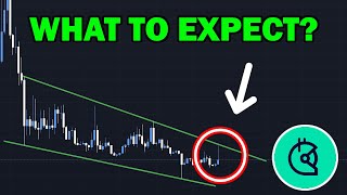 GTC - WHAT TO EXPECT AFTER BIG PUMP?