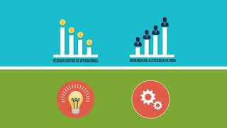 Aperio HR Software