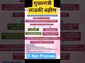 Ladki Bahun Kyc Processor / लाडकी बहीण kyc #ladakibahinyojana #LadkiBahinKYC