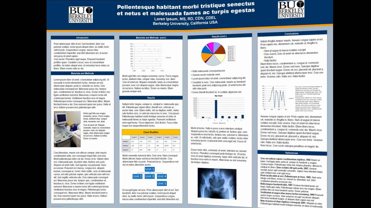 how to make poster presentation