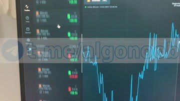 Trading Binary Options. Olymp Trade Bot