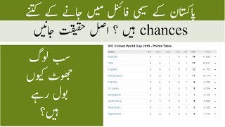 Reality of Pakistan chances for semi final in worldcup 2019
