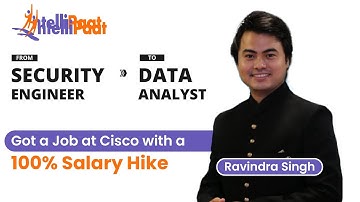 Got a Job at Cisco with 100% Salary Hike | Best Data Analyst Course | Intellipaat
