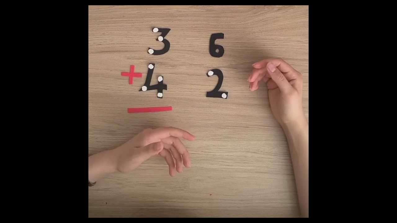 Özel Eğitim öğretmenliği Matematik Dersi Nokta Belirleme Tekniği İle Toplama İşlemi