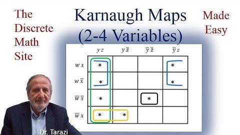 Karnaugh Maps (K-Maps)  2 to 4 Variables