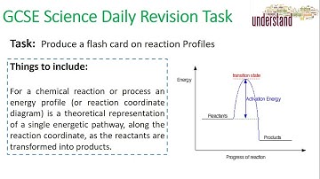 GCSE Science Daily Revision Task 44:  Reaction Profiles