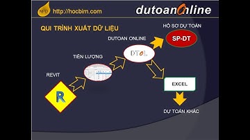 Xuất khối lượng nhanh từ Revit sang Excel