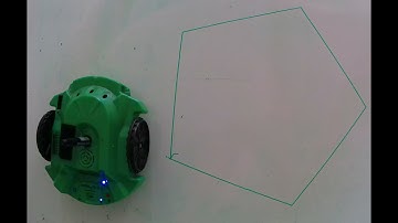 Normal polygons with S3:  Pentagon