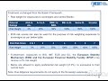 Basel II, III and IV certification online course for bankers demo - Part 1