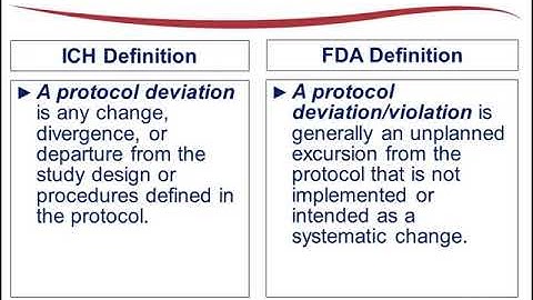 Protocol Deviations Doc Mnging and Reporting Trailer