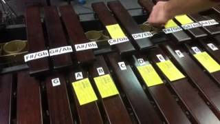 Five Minute Drum Lessons - The A Major Scale
