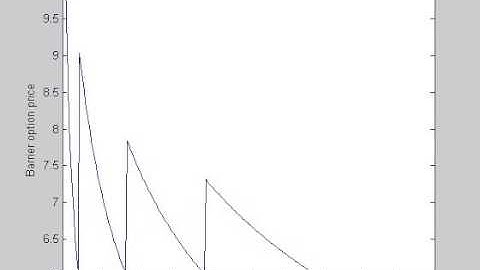 Binomial Barrier Option Pricing