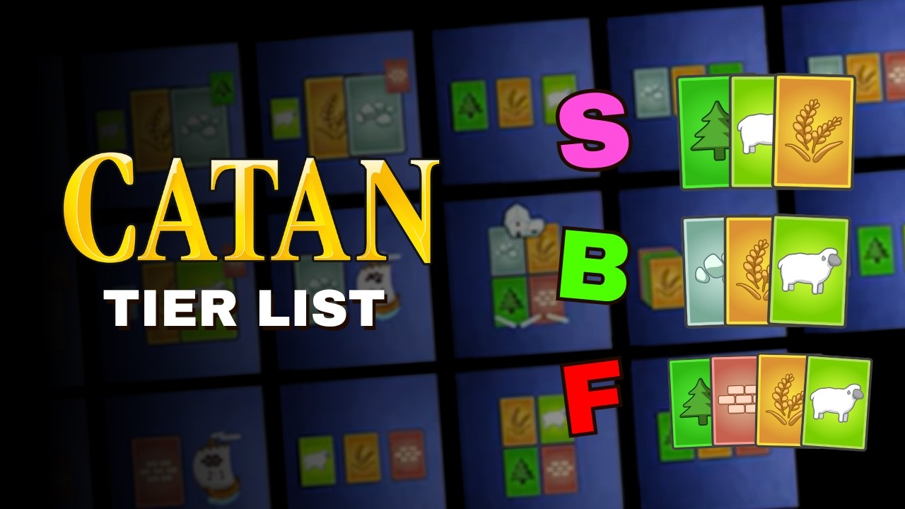 Catan Strategy TIER LIST - Ranking For Largest Army (ft. DandyDrew)