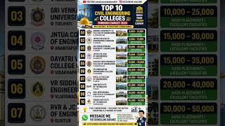 TOP 10 CIVIL ENGINEERING COLLEGES THROUGH EAMCET 2026 #physicsconceptsbyalisir