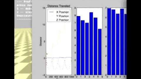 Hexapod Learns to Swim - Bullet Physics Model
