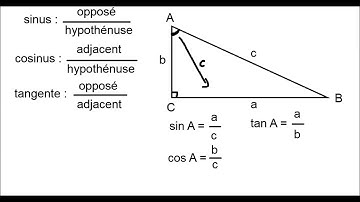 Sec. 4 (CST-TS-SN) - La trigonométrie - Les rapports trigonométriques
