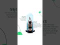 factaboutexercise/#exercise /#excersice