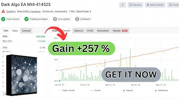 Dark Algo EA MT4 – Intelligent Automated Scalping Expert Advisor