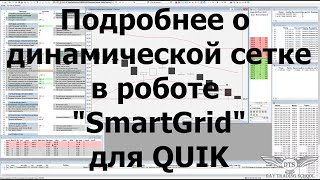 Подробнее о динамической сетке в роботе "SmartGrid"- QUIK