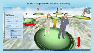 Principles of Marketing, MKT 333 - An overview of the Interactive Marketing Simulation Exercise