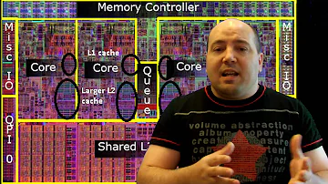 ¿La caché está en la CPU o en la placa base?