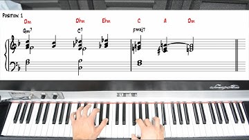 Chord Extensions: Upper Structure Triads With Movements