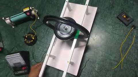 Magnetic field along the axis of current carrying coil