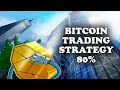 Bitcoin Trading Strategy