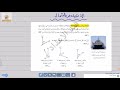 الإتجاه من الشمال مادة الرياضيات الصف العاشر الإتجاه من الشمال مادة الرياضيات الصف العاشر