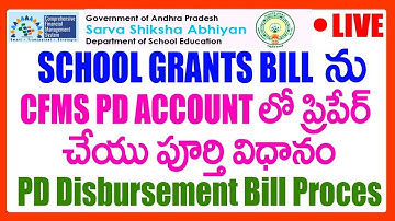 CFMS PD ACCOUNT Composite School Grant Bill Preparation PROCESS - COMPLEX GRANT BILL IN PD ACCOUNT