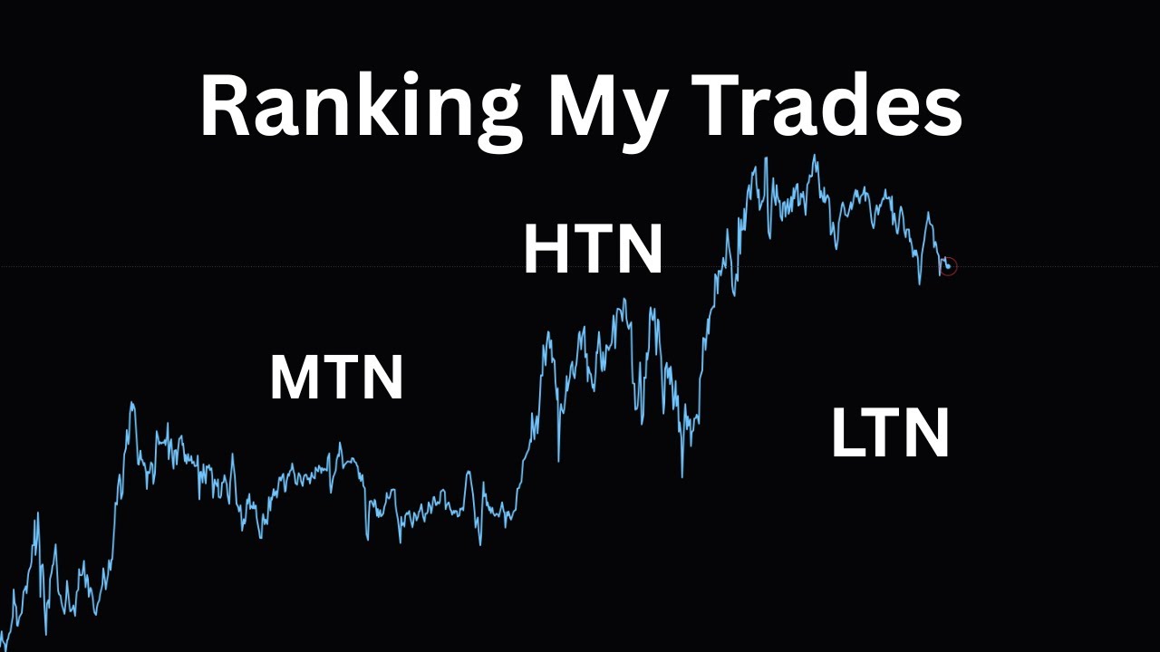 Ranking My Trades for Week 3 of December