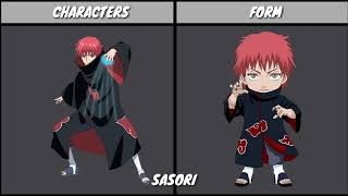 Naruto Characters In Chibi Form Naruto Characters Cutest Form