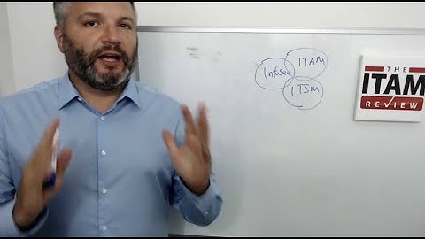 Incident, Problem and Change defined