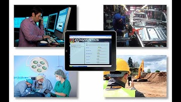 LogicNets Predictive Diagnostics Tool (1080p) - Overview