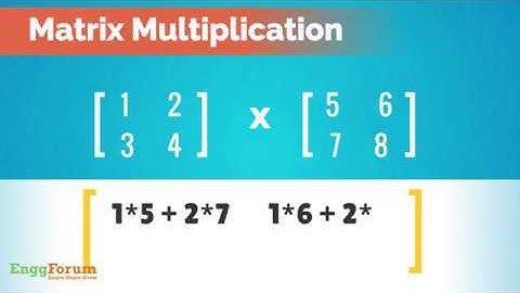 #22. Matrix Multiplication Part1 Java | EnggForum