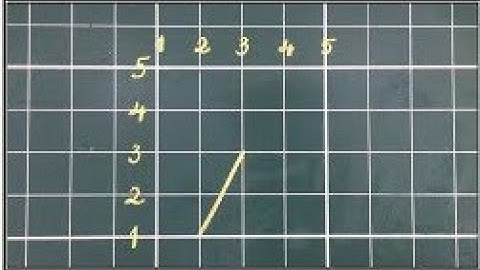 Bài 1: Hướng dẫn cách viết nét xiên phải.