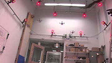 Control of formation shape and position/orientation