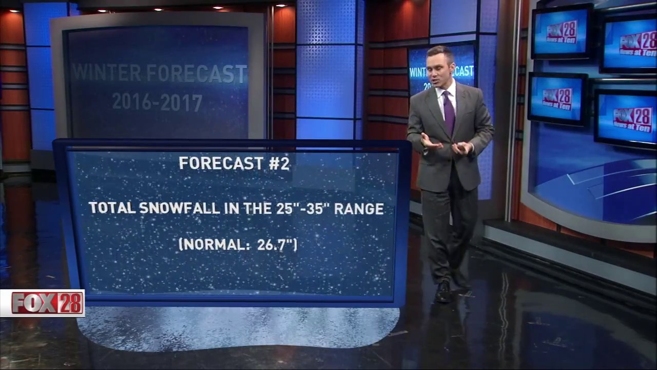 Bill Kelly's Winter Forecast 20162017 YouTube