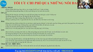 Tối Ưu Chi Phí Thầu Thi Công Trọn Gói L Gizento