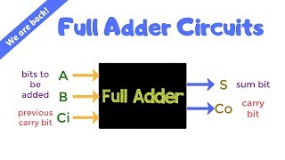 What is Full Adder | Learn under 5 min | Adder circuit | Digital Circuit | DE.19