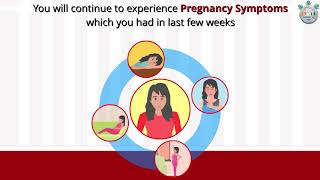 Pregnancy Symptoms at 35th Week of Pregnancy Part 2
